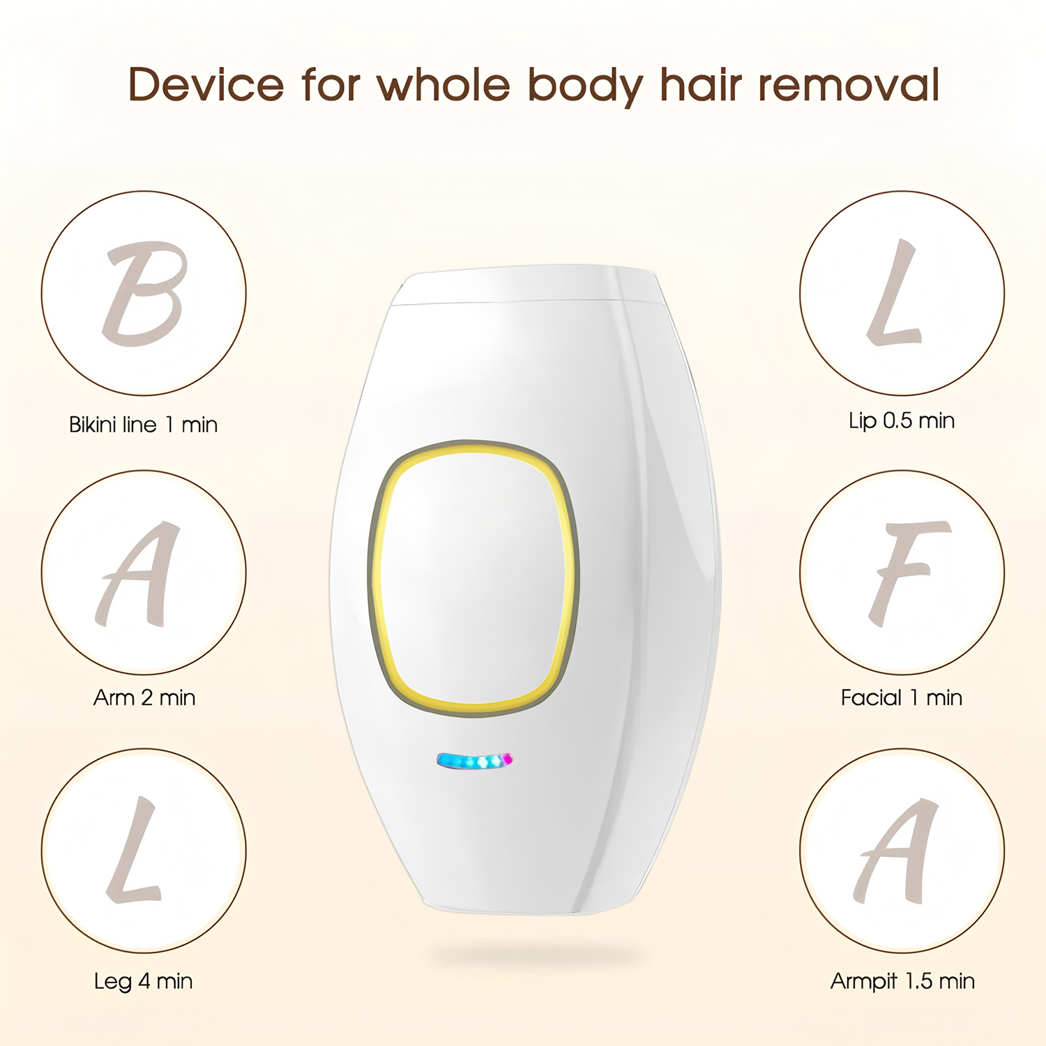 From Home Hair Care - เครื่องกำจัดขนด้วยเลเซอร์แบบมือถือ Home Mini Smart 999999 ช็อต