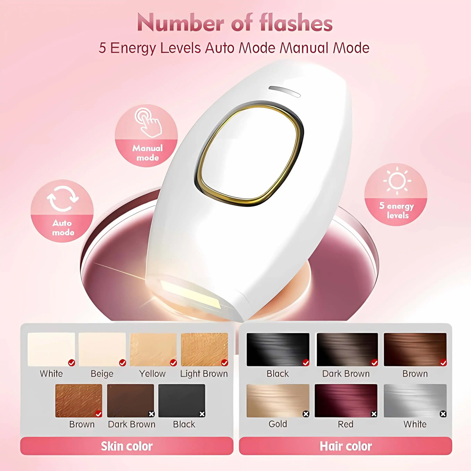 อุปกรณ์กำจัดขนด้วยเลเซอร์แบบพก - From Home Hair Care บทวิจารณ์และราคา