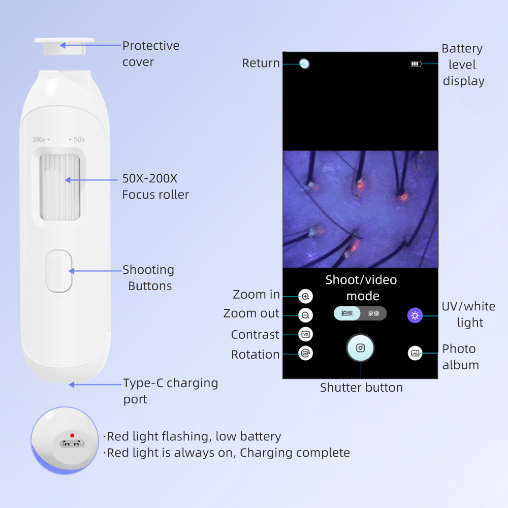 กล้องจุลทรรศน์ตรวจสอบหนังศีรษะ - Hair Porosity Test บทวิจารณ์และราคา